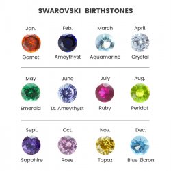 Engraved Disc Necklace With Birthstone  Engraved Disc Necklace With Birthstone